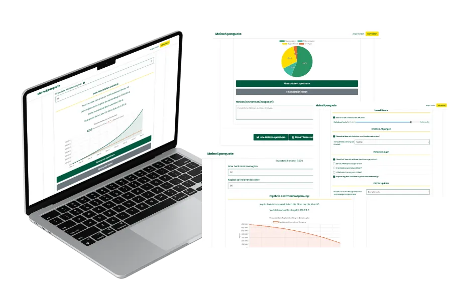 Auszug der Funktionen von MeineSparquote.de